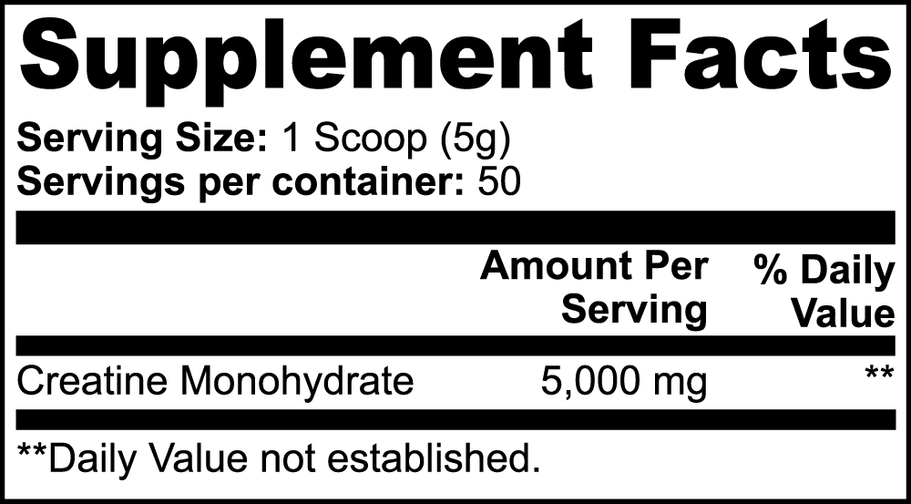 The 111 & COMPANY MAXSTRENGTH CREATINE MONOHYDRATE supplement facts label details a 1 scoop (5g) serving size, offers 50 servings per container, and lists 5,000 mg of creatine monohydrate per serving. The daily value percentage is not established, highlighting its role in enhancing exercise performance.