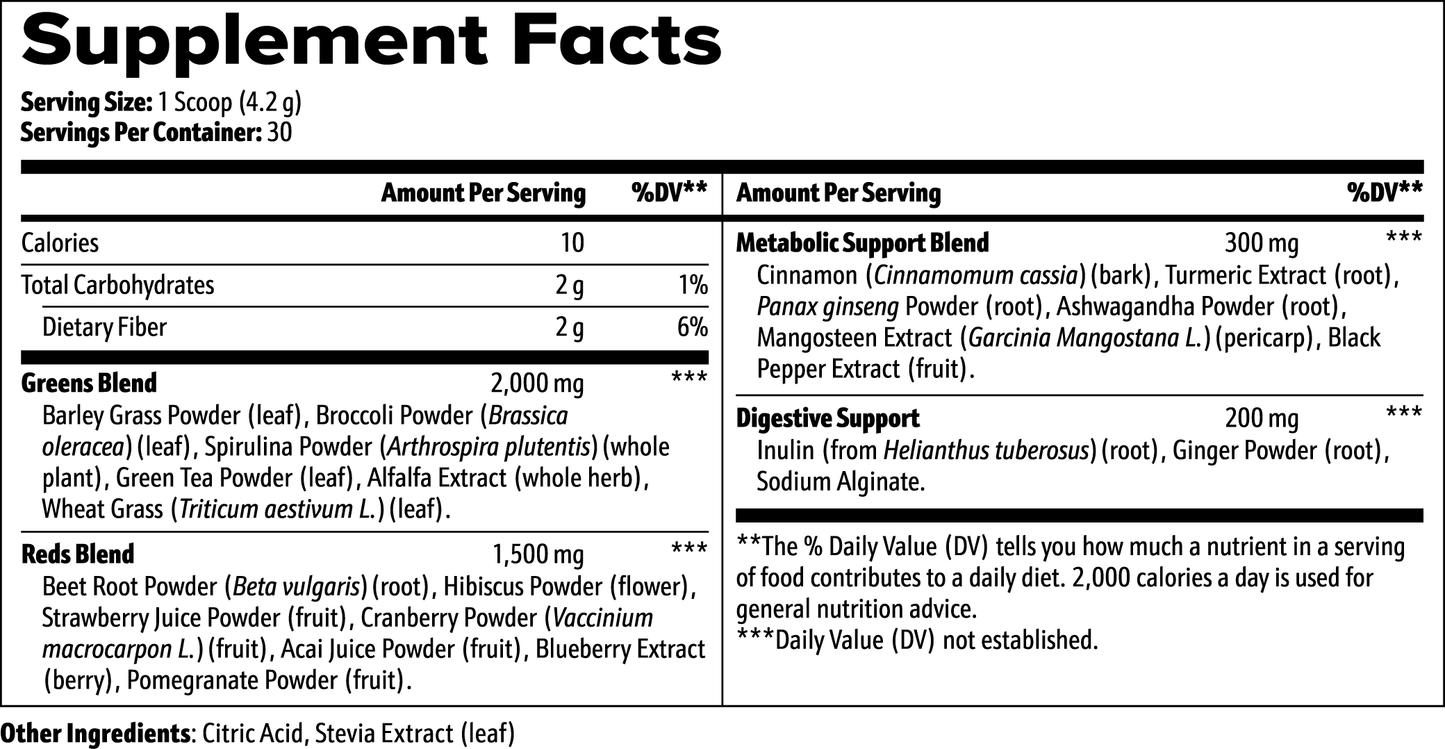 The Supplement Facts label for 111 & COMPANY GREENS SUPERFOOD outlines serving size, servings per container, calories, and nutrient blends like Greens powder and Digestive Support with essential vitamins and minerals for daily wellness.