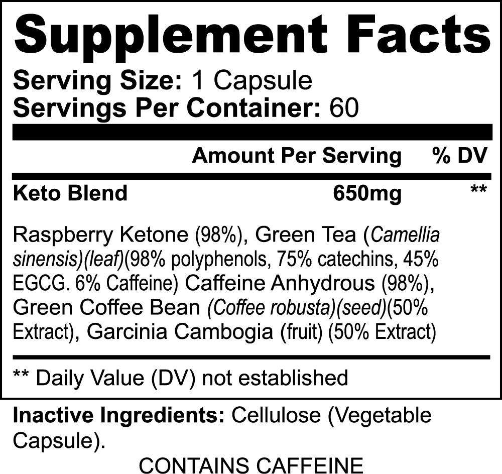 The Supplement Facts label for 111 & COMPANY KETO-5 by 111 & Company features a 60-capsule bottle. Serving size: 1 capsule of Keto Blend (650mg) with Beta-Phenylethylamine, Hordenine, 7-keto DHEA, L-Tyrosine, Green Tea Extract (60 mg caffeine). Inactive Ingredients: Gelatin, Rice Flour.