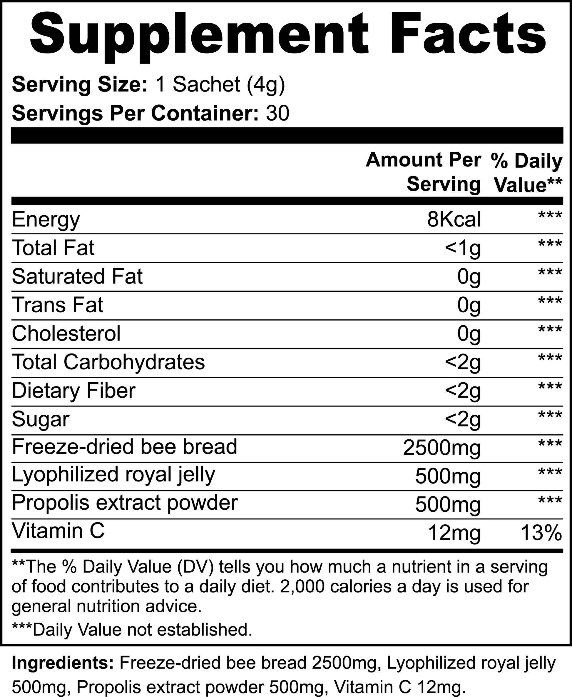 Each 4g sachet of 111 & COMPANY BEE BREAD POWDER by 111 & Company provides 30 servings per container, delivering 8kcal. It contains 0g total fat, saturated fat, cholesterol, protein; <2g carbohydrates with 2g sugar and no dietary fiber. Ingredients: freeze-dried bee bread, royal jelly with propolis extract, Vitamin C.