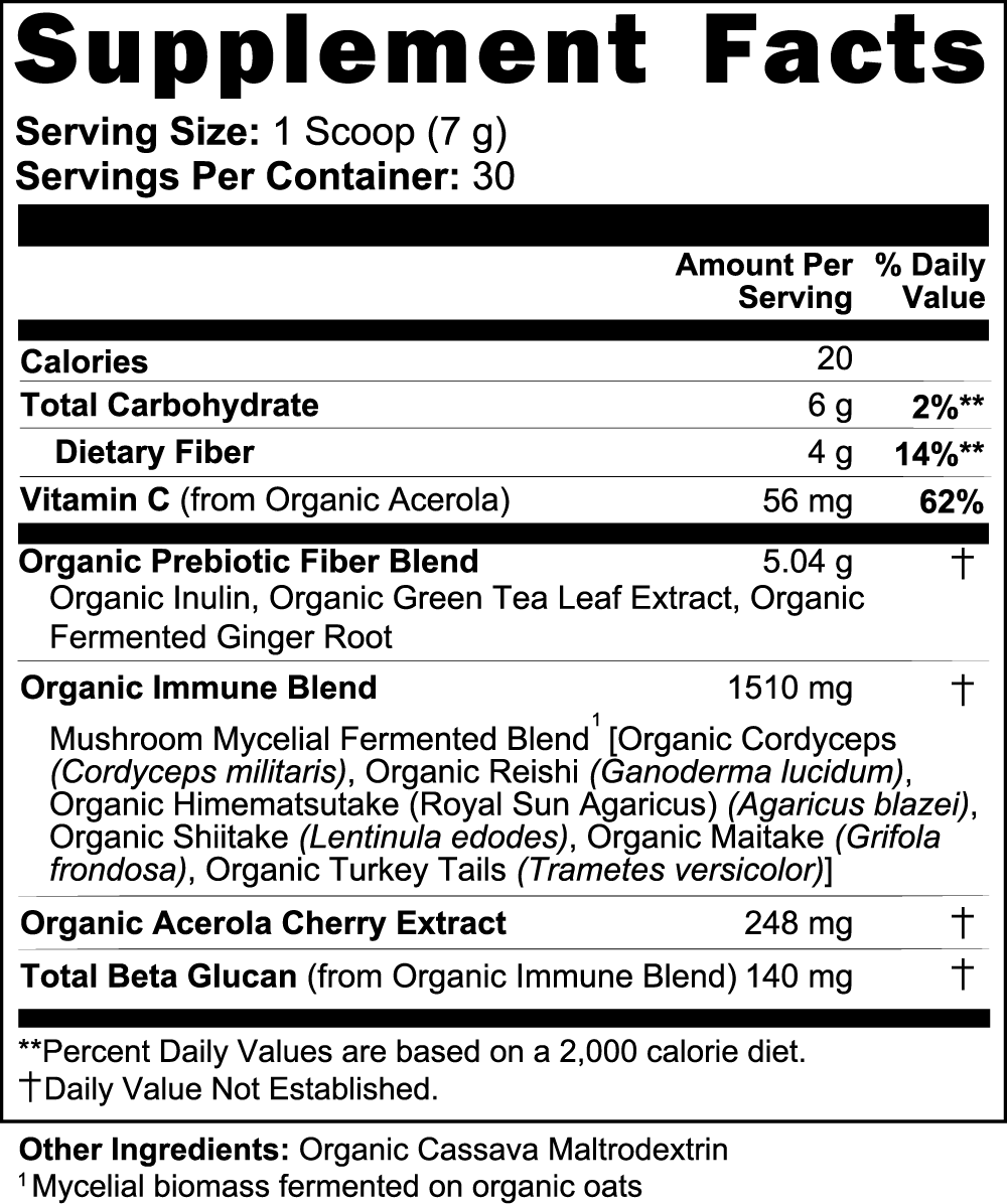 The 111 & COMPANY FERMENTED MUSHROOM BLEND by 111 & Company has a black and white supplement facts label for a 7g scoop with 30 servings. It shows calories, carbohydrates, dietary fiber, vitamin C, and features an organic immune support blend with fermented mushrooms and prebiotic fiber.