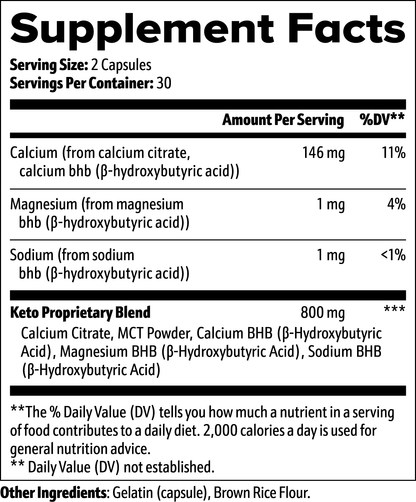 The 111 & COMPANY KETO BHB by Retro Fitness Supplements features a black and white label with supplement facts, stating a serving size of 2 capsules and 30 servings per container. It contains calcium, magnesium, and a keto blend with BHB salts for ketosis transition. Other ingredients include gelatin and brown rice flour.